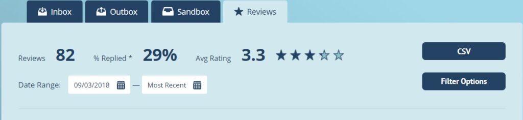 Monitoring reviews for multi-location brands