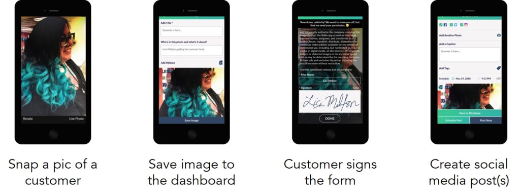 Obtaining permission to use customers in local social media posts