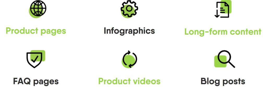 Organic content pieces in the consideration stage